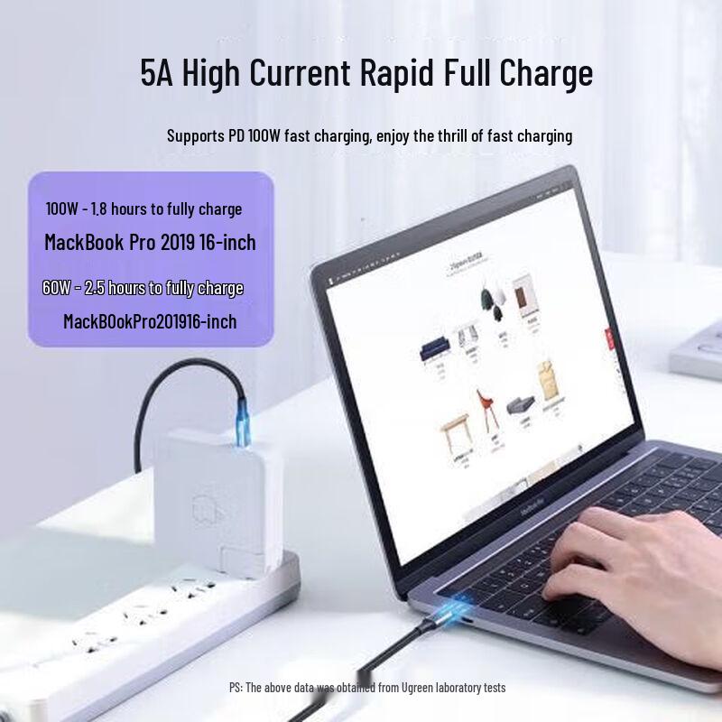 Ugreen US316 USB-C на USB-C Кабель для быстрой зарядки 100 Вт