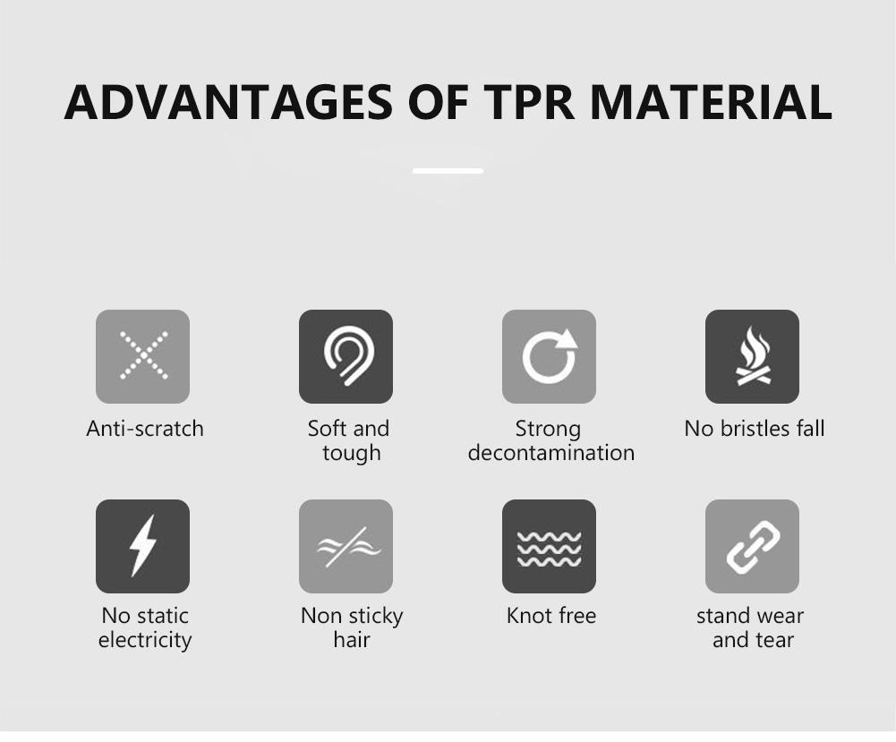 Hygienic Toilet Brush Silicone Bristle Vented Bathroom Bowl Cleaner With Holder Cleaning Kit