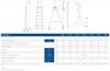 Free-Standing Aluminum Ladder 250 Cm 7 Steps + Platform - Dr1107