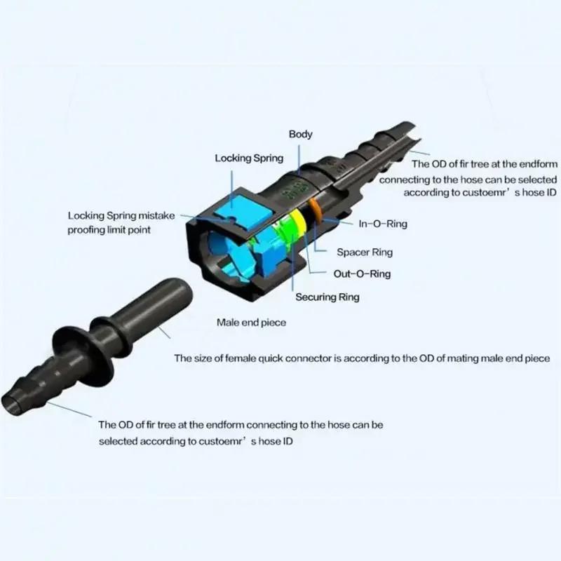 7.89 9.49 ID6 ID8 Автомобильный топливный шланг Быстроразъемный соединитель Резиновый топливный шланг Соединительные инструменты Запчасти для мотоциклов Автомобильный инструмент Аксессуары
