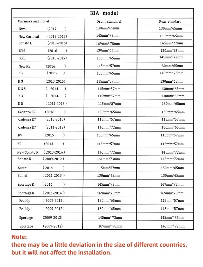 2026 Горячая Наклейка на Автомобиль Значок на Капот Автомобиля Наклейка-Шильдик на Задний Багажник Для KIA EV6 Sorento Niro Stinger Ceed Carnival K5 K9 Soul Ca