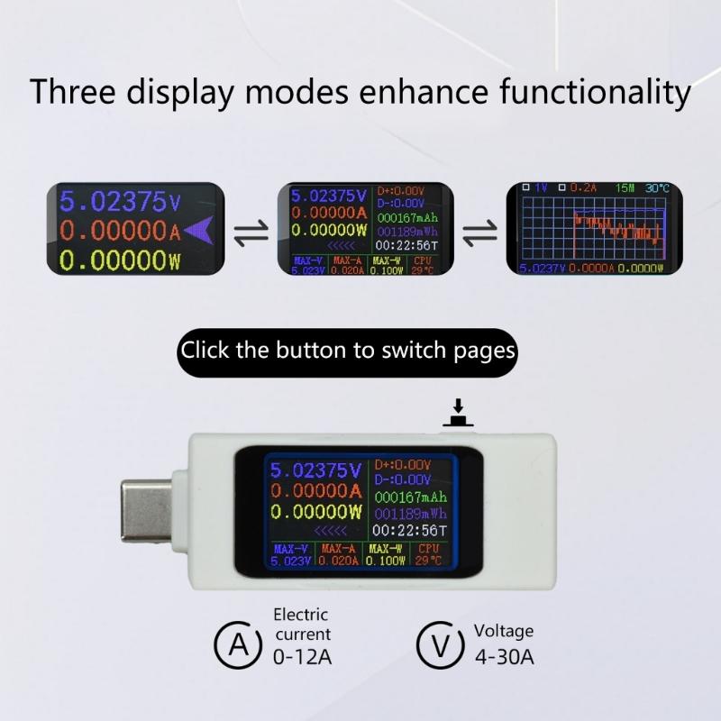 USB-C Измеритель дисплея для обзора данных зарядки, инструмент Type C "папа-мама" с поддержкой двустороннего мониторинга для ежедневного использования устройств на рабочем столе