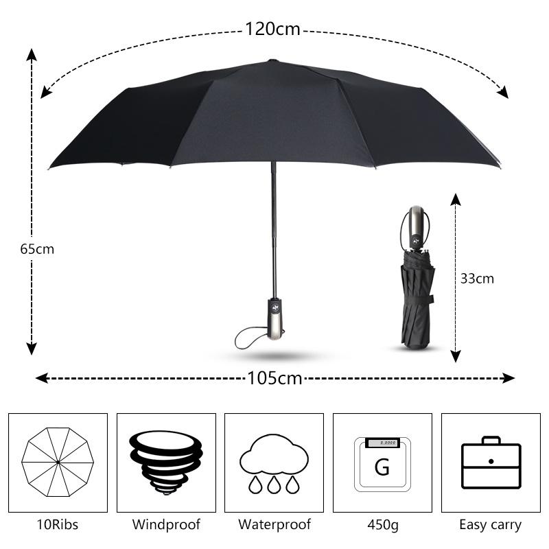 Wind Resistant Folding Automatic Umbrella Rain Women Auto Luxury Big Windproof Umbrellas Rain For Men Black Coating 10K Parasol