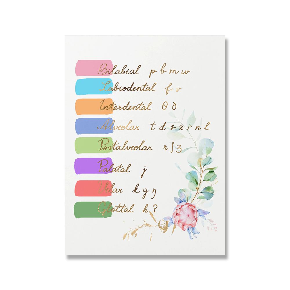 Speech Language Therapy Pathologist Wall Art Canvas Painting SLP Graduation Speech Therapist Poster Print Picture Doctor Office