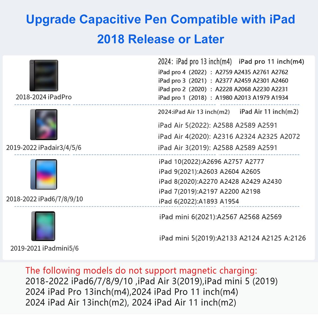 Емкостные ручки с магнитной зарядкой Высокочувствительная емкостная ручка с функцией наклона и нажатия