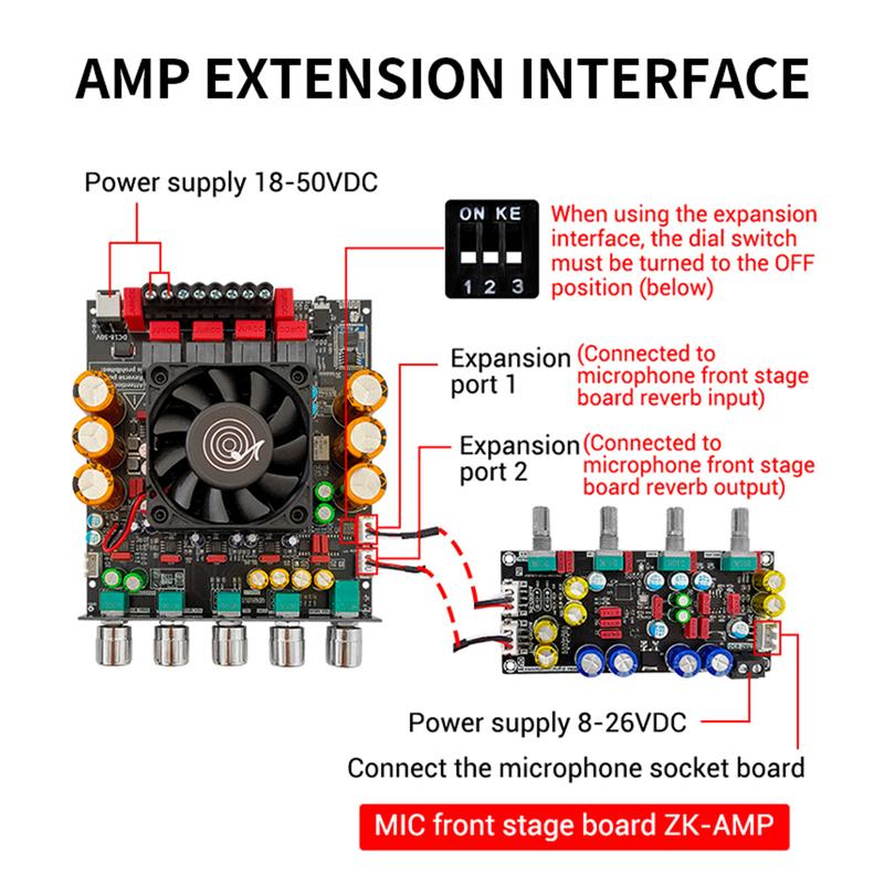 ZK-APTX3 Bluetooth Amplifier 2.1 Channel 3D Surround Sound Subwoofer 300W*2+600W Audio Power Amplifier Audiophile Amplifier