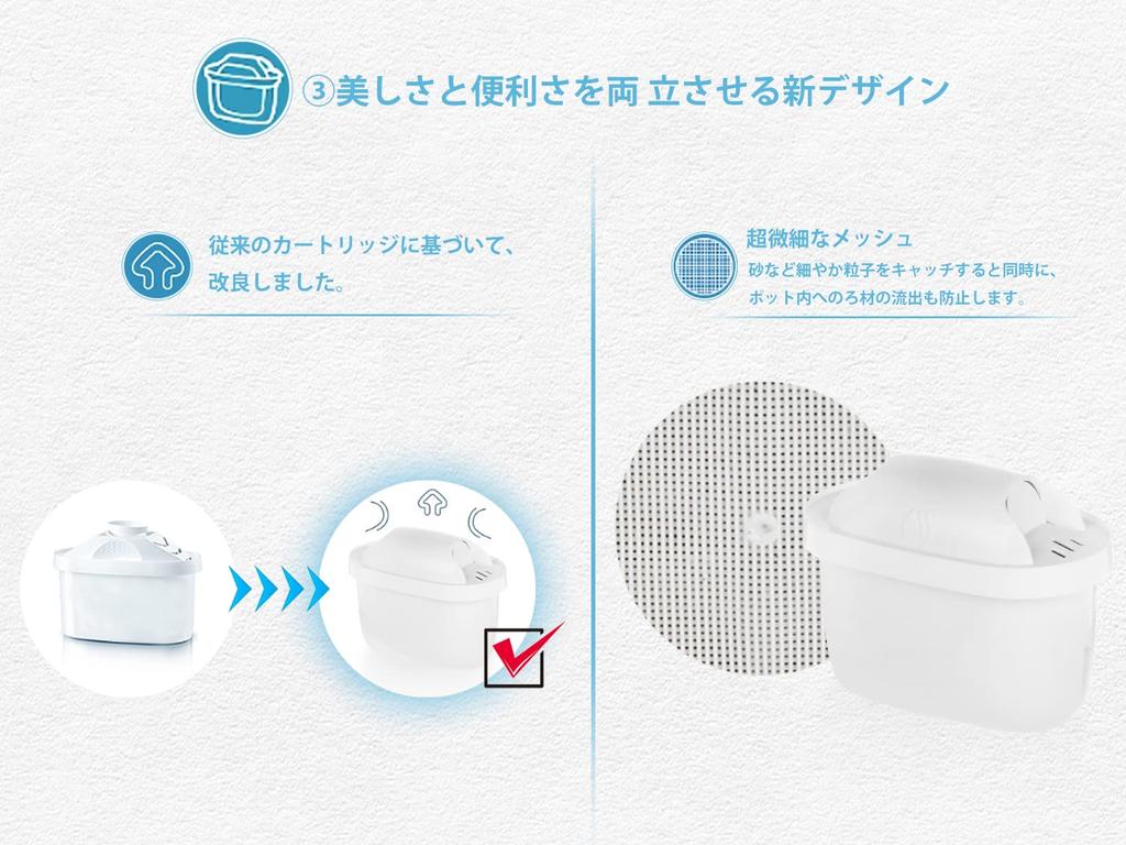 Replacement cartridges for water Japanese set of 6 purifiers, specifications,