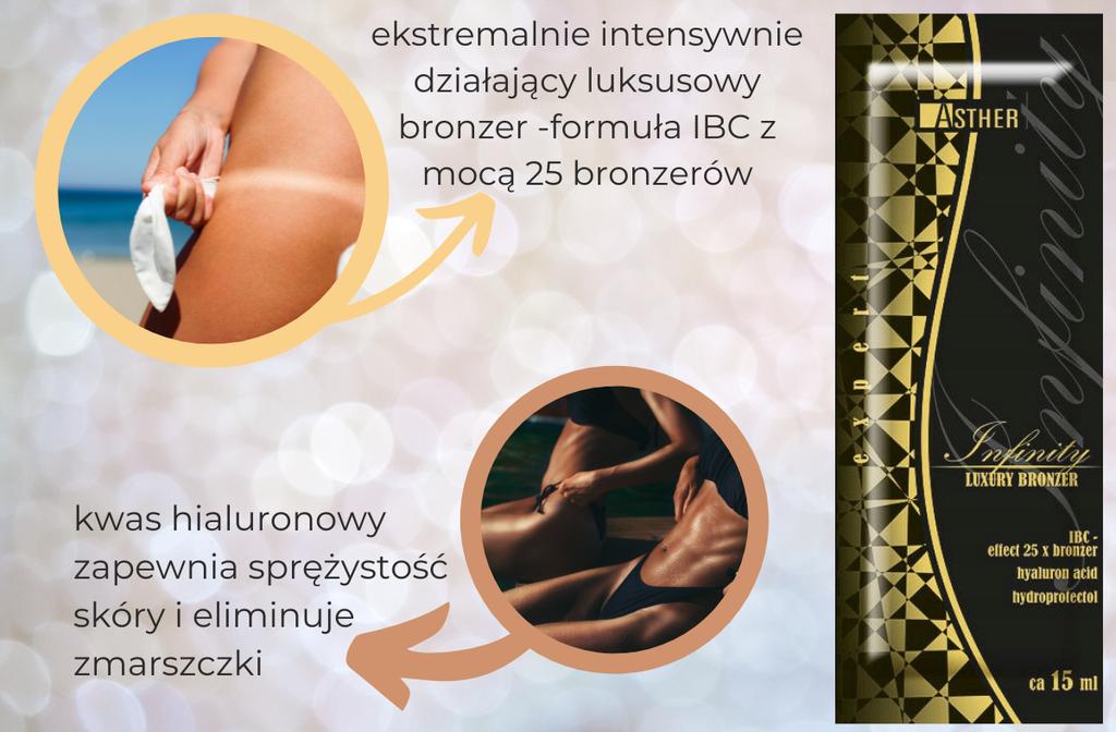 Asther Infinity luxury sunbathing bronzer