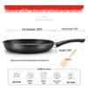 Non-stick Medical Stone Frying Pan for Omelettes, Pancakes, and Steaks - Suitable for Induction and Gas Stoves
