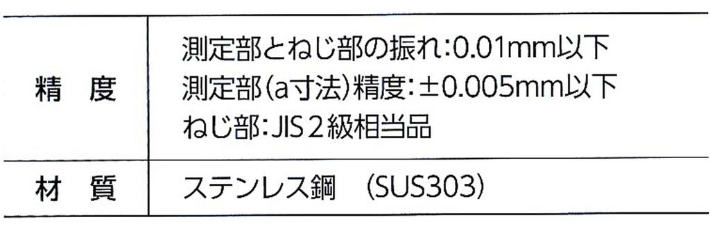 Niigata Seiki SK Сделано в Японии Резьбовой калибр-пробка M12xP1.75 THP-12175