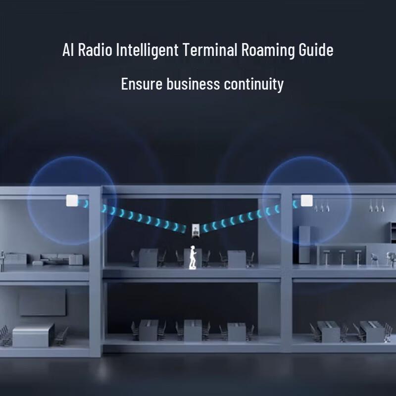 Ruijie RG-AP880-AR Wi-Fi 6 Ceiling Mount Access Point