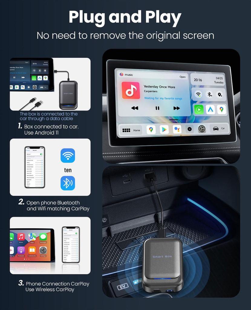 Беспроводной адаптер CarPlay и Android Auto 4+32G - Совместим с автомобильными системами для умного подключения