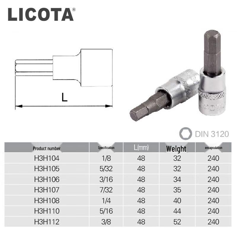 LICOTA 3/8-дюйма шестигранная головка английская
