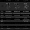 Стабилизатор FeiyuTech Scorpion SCORP: Ручной стабилизатор (стедикам) для беззеркальных и зеркальных DSLR камер