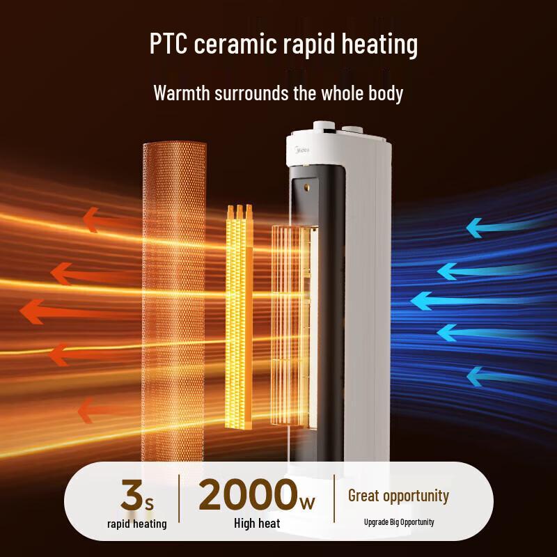 Midea HFU20XE PTC Ceramic Oscillating Tower Heater CN plug (adapter included)