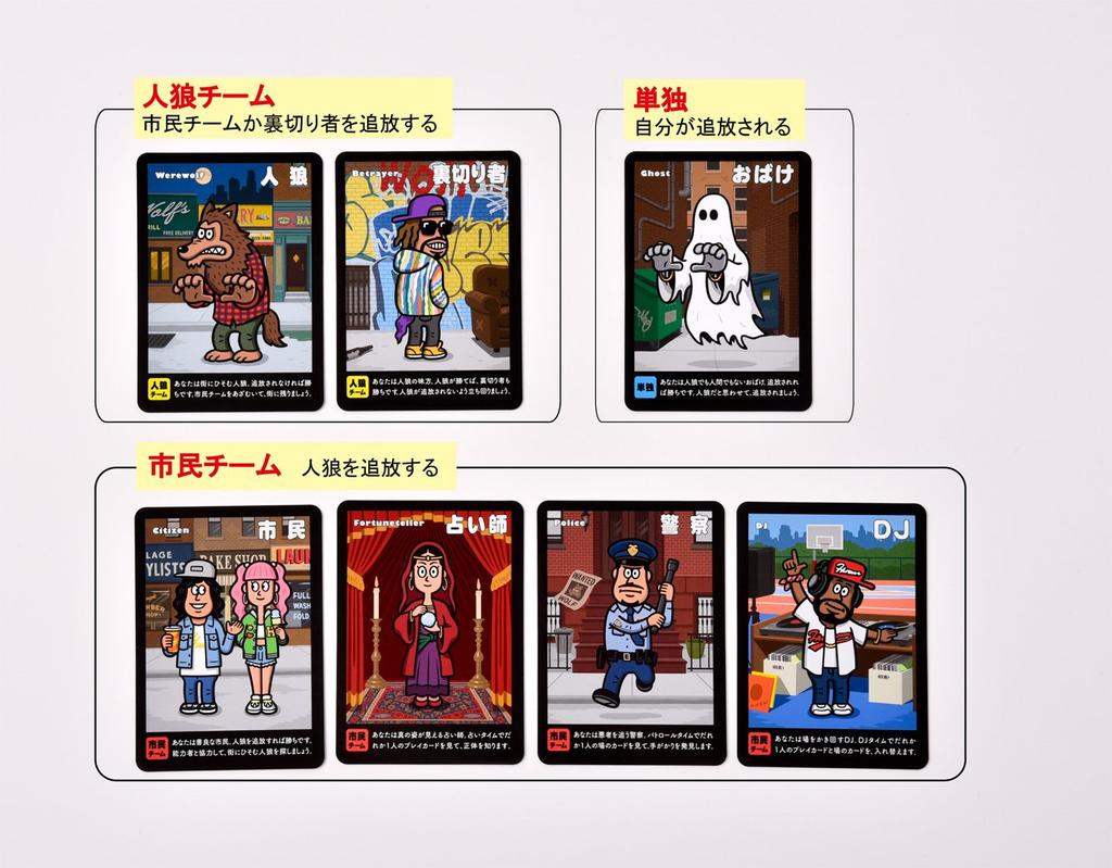 Gentosha Werewolf Dotchi