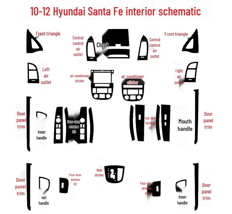 Наклейки из углеродного волокна для интерьера Hyundai Santa Fe 2006-2012: Отделка центральной консоли и рычага переключения передач