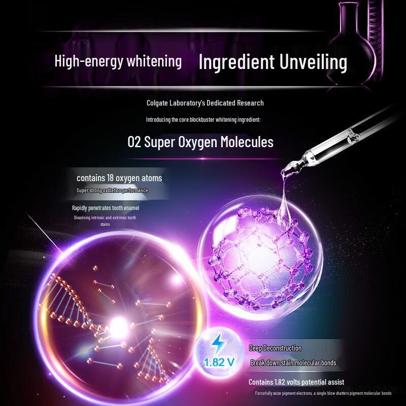 Набор отбеливающей зубной пасты Colgate Rapid White и угольной зубной щетки