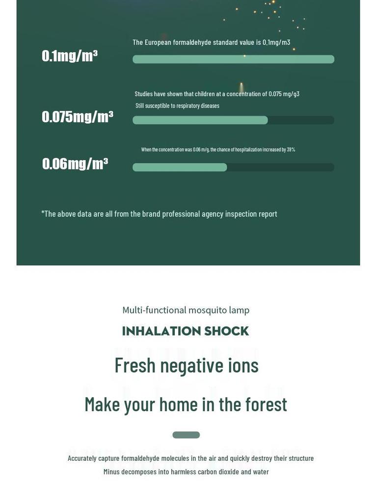 Портативный USB очиститель воздуха с отрицательными ионами - Бесшумный настольный дезодоратор и удалитель формальдегида