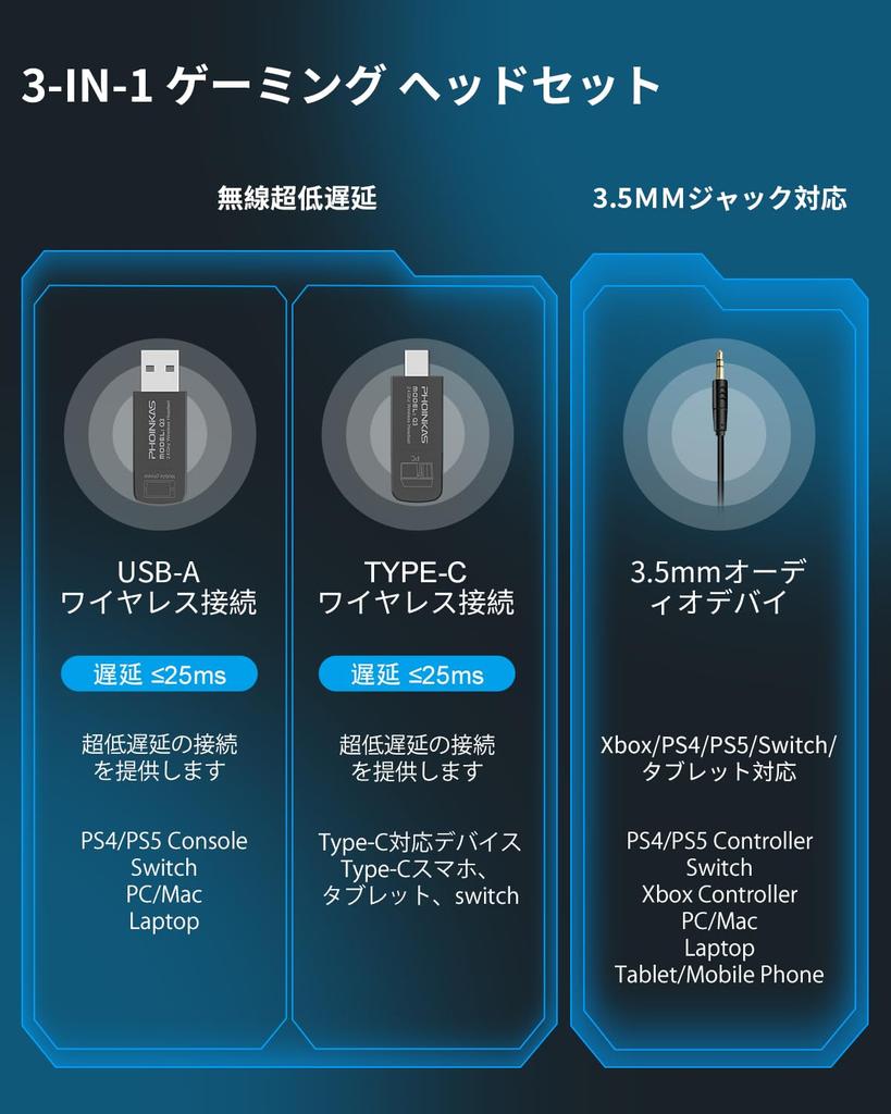 Игровая гарнитура Беспроводная проводная двойная гарнитура FPS с микрофоном Низкая задержка Шумоподавление Глубокие басы Герметичный контроллер Глубокие басы Отключение звука Выдвижной