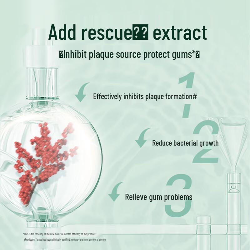 Shuke Safflower Oral Care Toothpaste