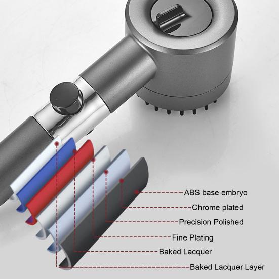 Supercharged Handheld Sprinkler Filtered Shower Head Ion Shower Drops Design Multiple Spray Modes Easy Installation Sprayer