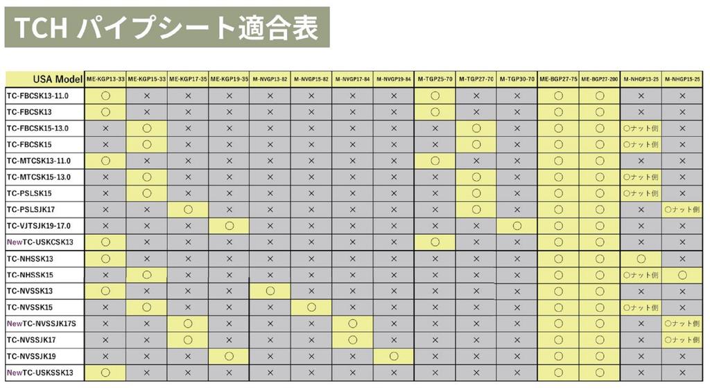Fuji M-NVGP Размер 13-82 Нео Карбоновая Задняя Рукоятка x 1 (2911)