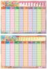 Addition Subtraction Table Set of 2 Bath Poster A2 Size Numbers Arithmetic Educational Learning Toy Practice