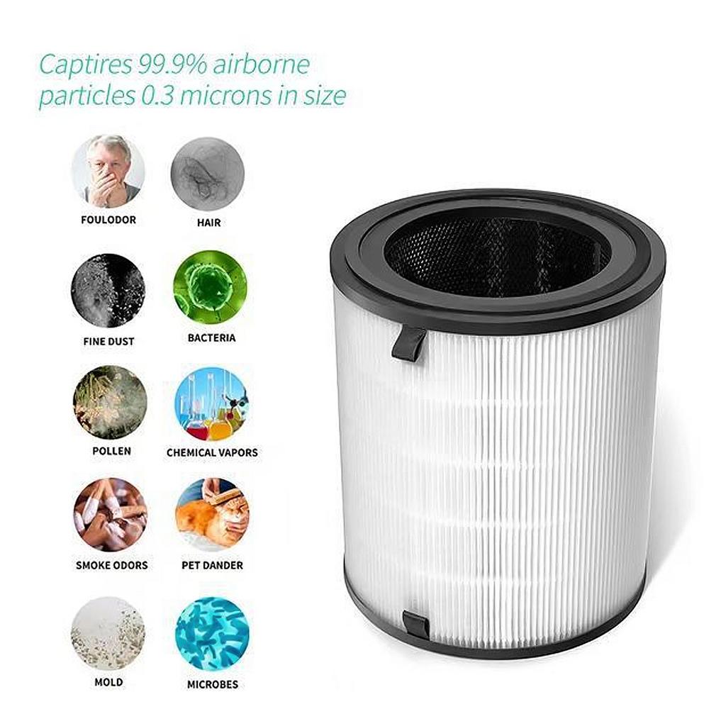 Plastic Air Purifier Filter HEPA Filter Replacement Air Cleaners Filter Replacement Filter for LEVOIT LVH133 LVH133RF