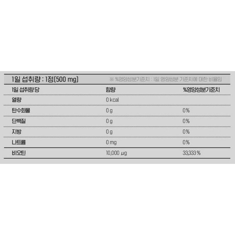Vitamin Village Премиум Биотин 10000, 90 таблеток, 1 штука