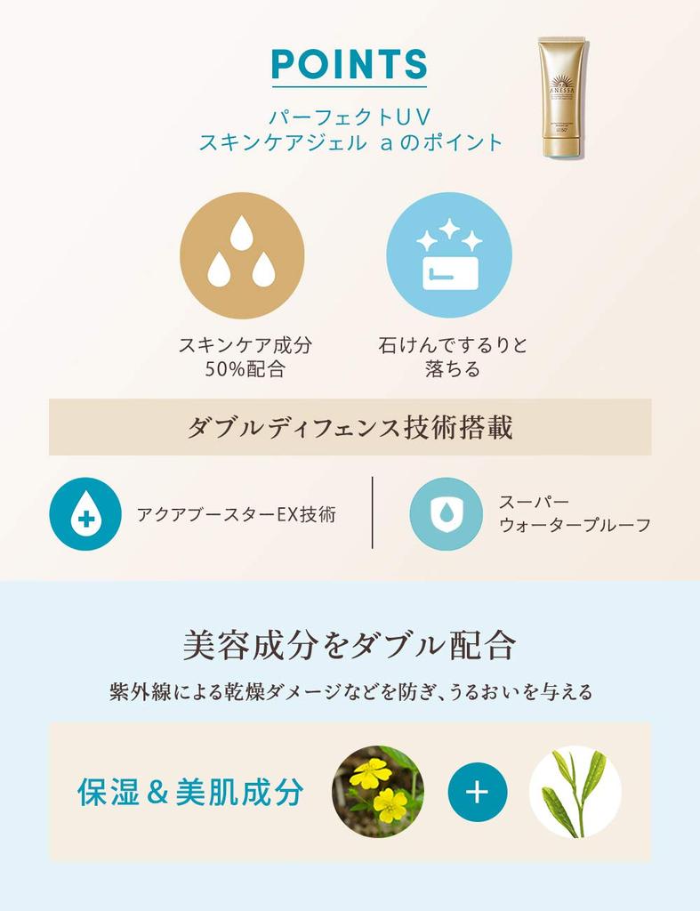 ANESSA Гель для ухода за кожей с защитой от УФ-лучей Perfect UV Skincare Gel a Цитрусовое мыло 90 г Солнцезащитный крем, Аромат,