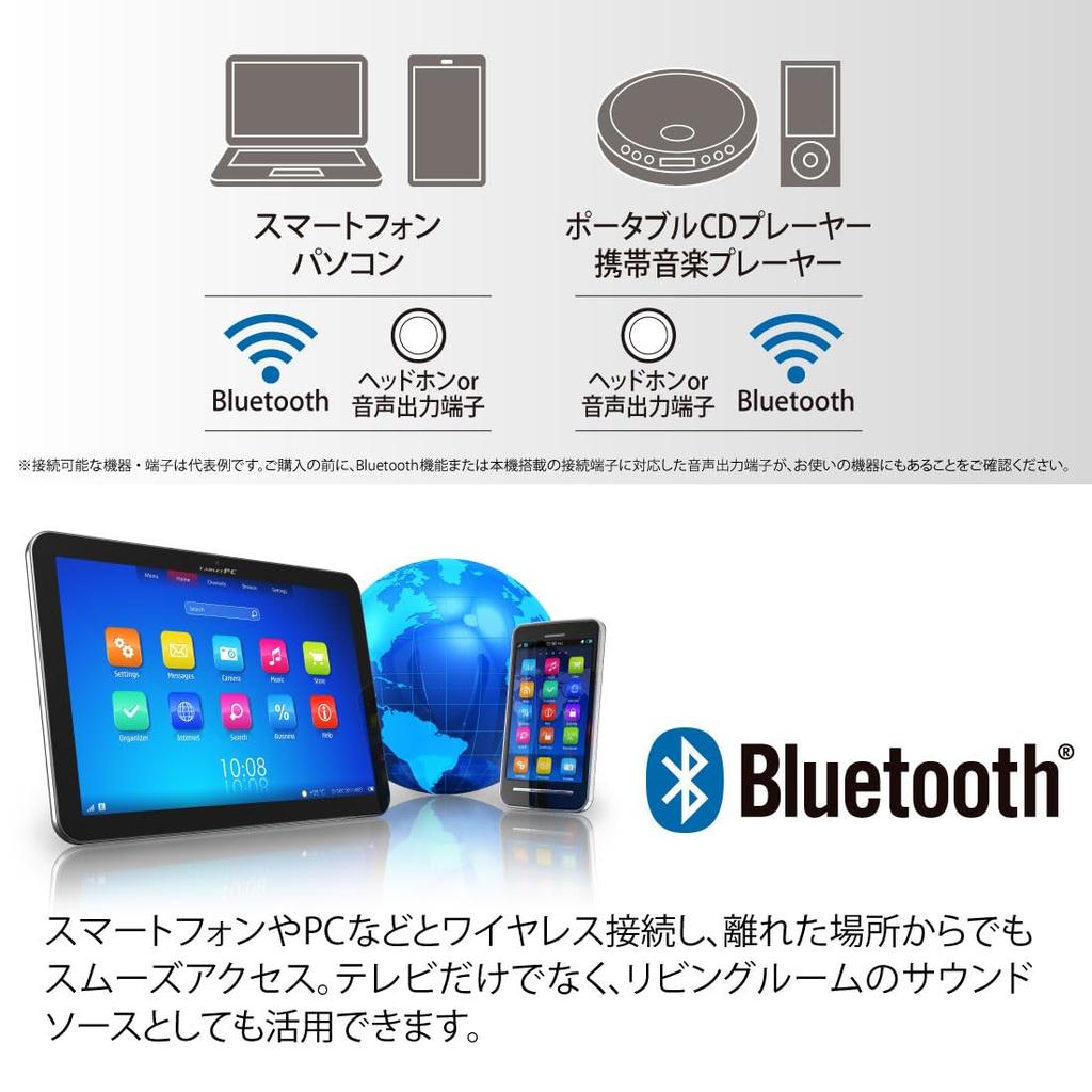 OHM AudioComm TV 3D Виртуальный объемный звук Bluetooth HDMI AUX IN Подключение ASP-SB2140N 03-2340 Динамик, Саундбар, Динамик, Звук, 5.3, Беспроводной/Проводной,