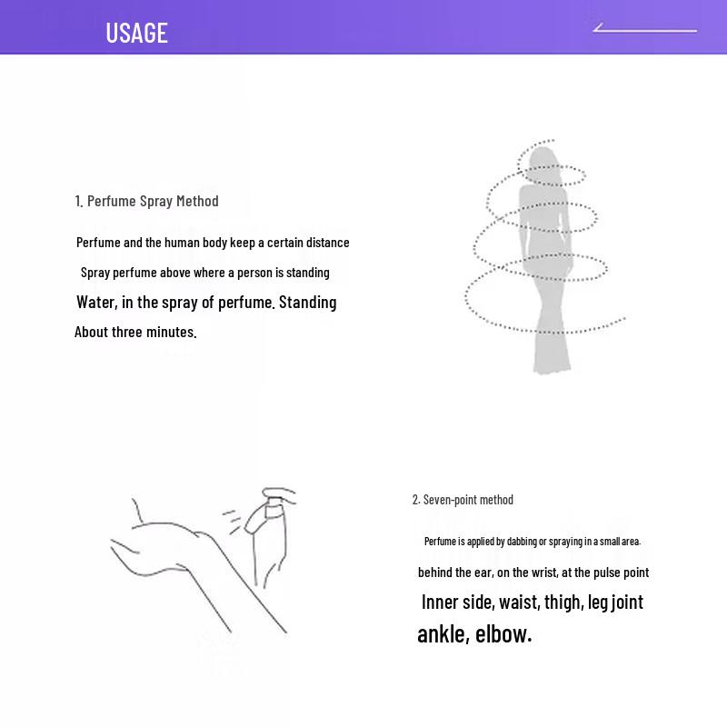 Jo Malone Аромат «Апельсиновый цвет»