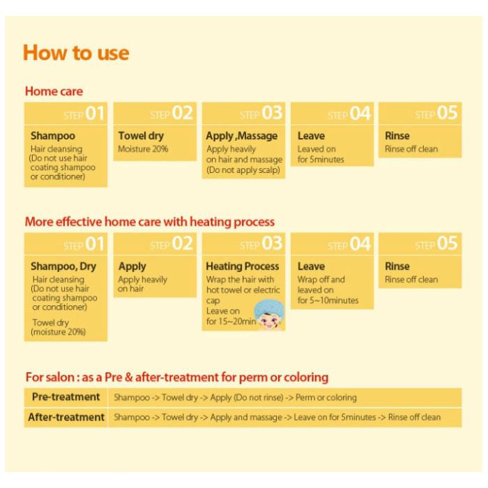 EX-Ceramide PPT Treatment, кондиционер, восстанавливающий естественный вид волос, 1000 мл