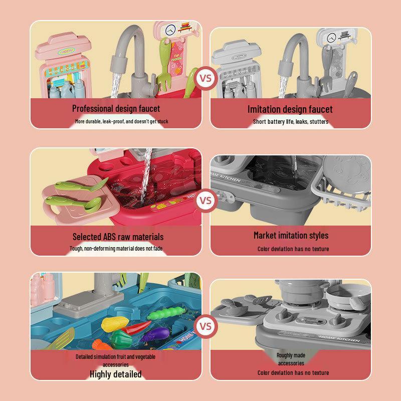 Children's Kitchen Sink Playset with Electric Water Circulation