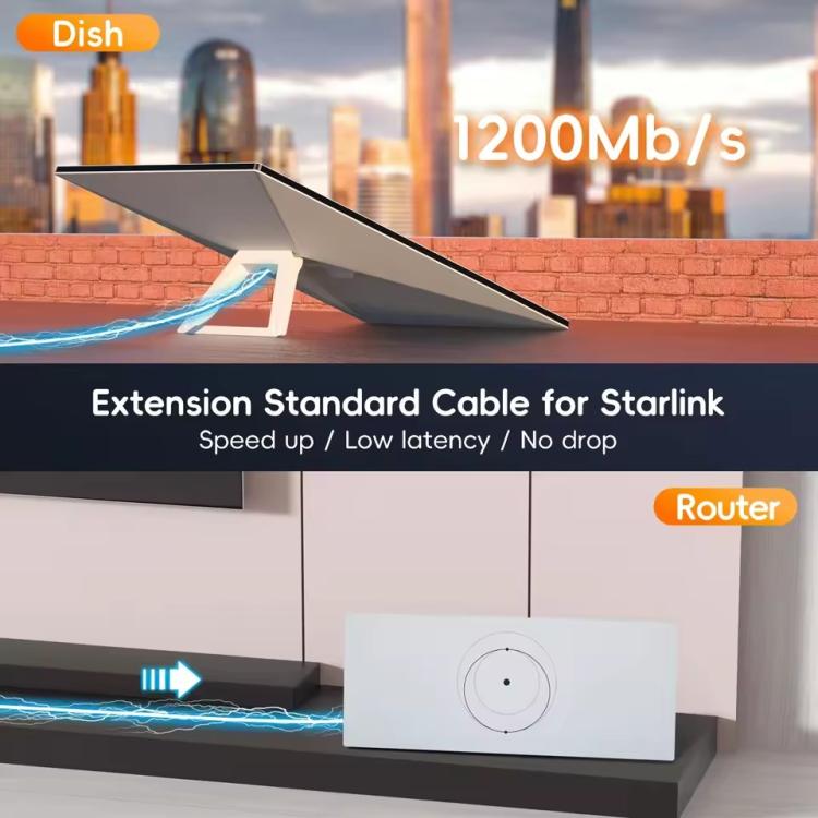 ONTEN SL301 Starlink Gen 3 Cable 20m 1000Mbps High-Speed Satellite Internet Extension Cable for Starlink V3