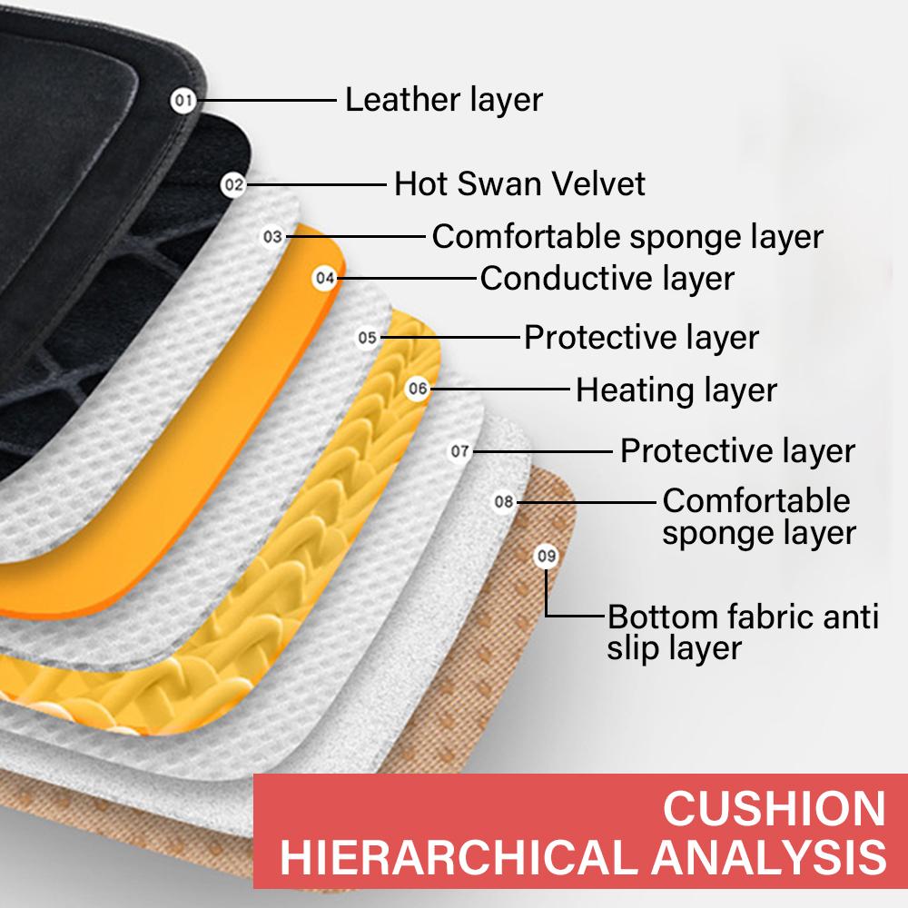 12В/24В Графеновая греющая подушка для автомобильного сиденья Быстрый нагрев Равномерный нагрев Подходит для зимнего офиса или домашняя греющая подушка