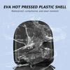 EVA Fishing Wheel Storage Bag Left/Right Hand  Fishing Tackle Tools Protector Box Suitable for Baitcasting Drum Reel