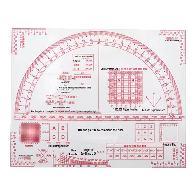 Tactical Map Reading and Plotting Ruler