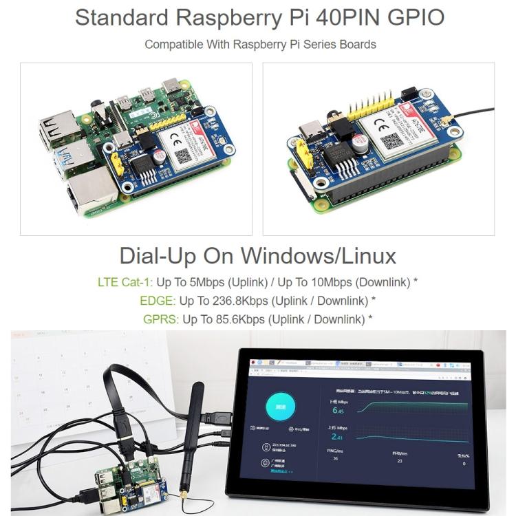 Waveshare Многодиапазонный 2G GSM / GPRS LBS A7670E LTE Cat-1 HAT для Raspberry Pi, для Европы, Юго-Восточной Азии, Западной Азии, Африки, Китая, Южной Кореи