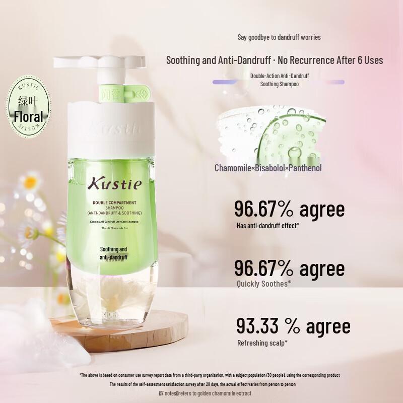 COSTIN Dual-Chamber Nourishing Repair Shampoo Set