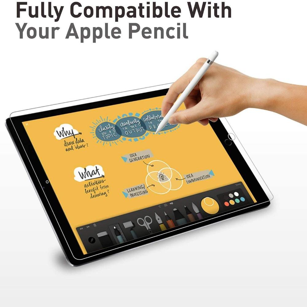 Защитная пленка из закаленного стекла для планшета, 2 шт., для Apple iPad 6-го поколения 2018 года, 9,7 дюйма/IPad 5-го поколения 2017 года, закаленная пленка