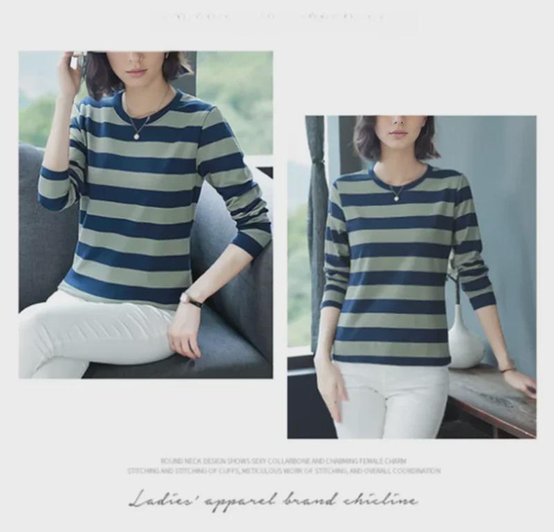 2024 Women's Loose Pure Cotton Long-Sleeve T-Shirt for Spring & Autumn - Fashionable Top for Middle-Aged Moms