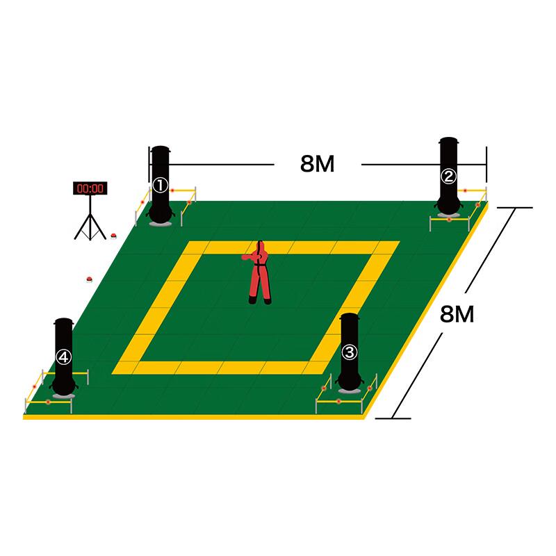 Electronic Smart Combat Training and Evaluation System