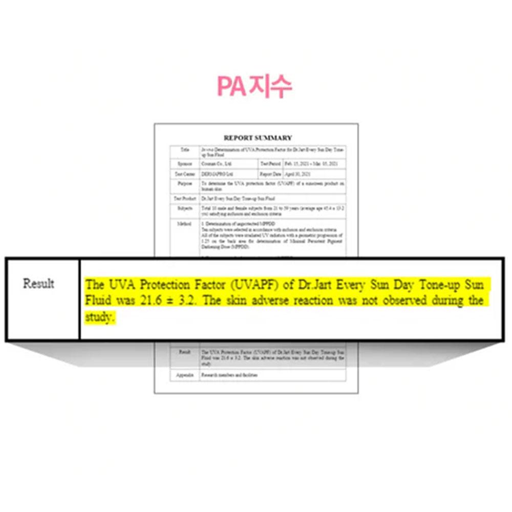 Доктор. Jart Every Sun Day Тонизирующий солнцезащитный флюид 30 мл (SPF50 +)