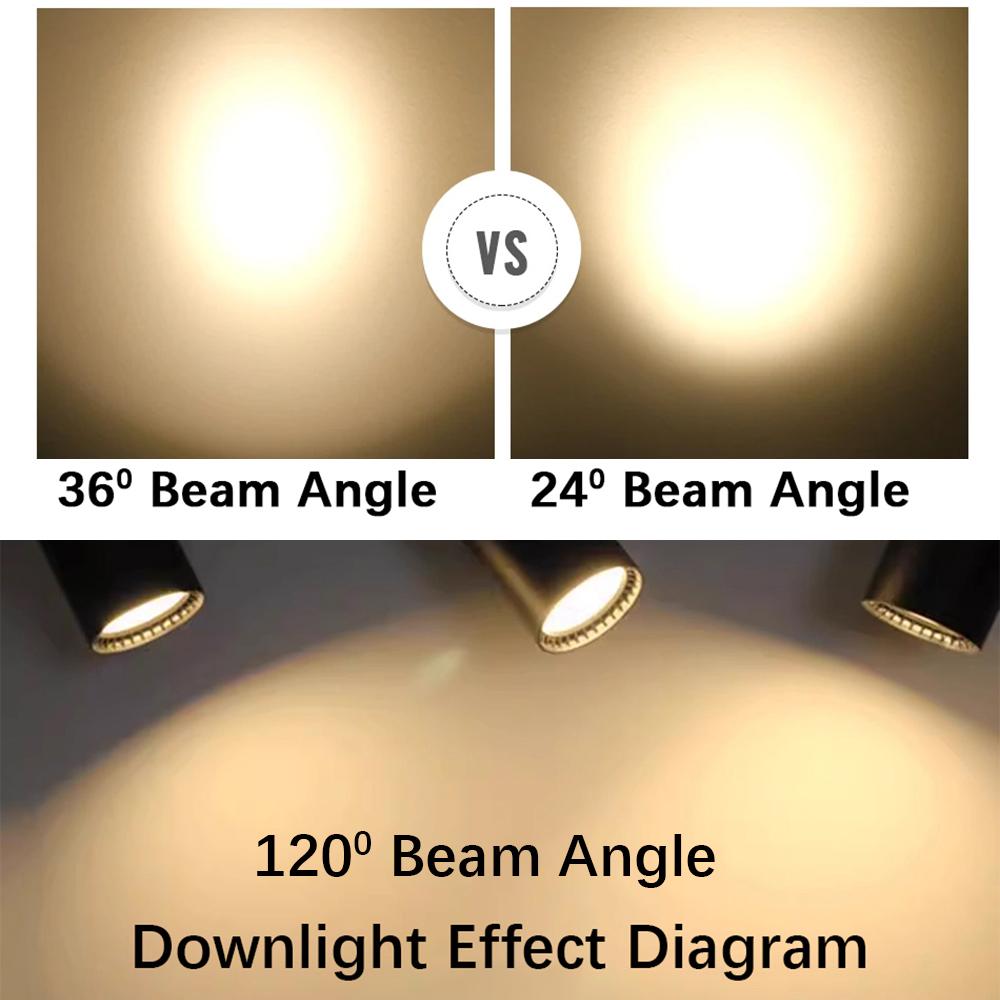 LED Track Light Anti-Glare Spotlight 110-265V 10-30W Warm White Cool White Natural White COB Chip Indoor Outdoor For Home Modern