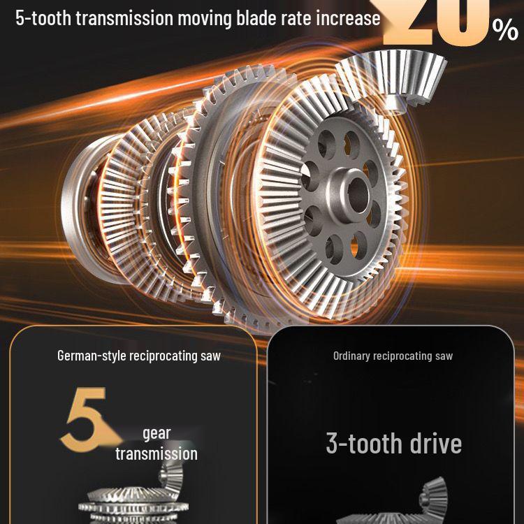 Перезаряжаемая ручная бесщеточная бензопила - Многофункциональная сабельная пила с литиевой батареей для бытовой заготовки древесины