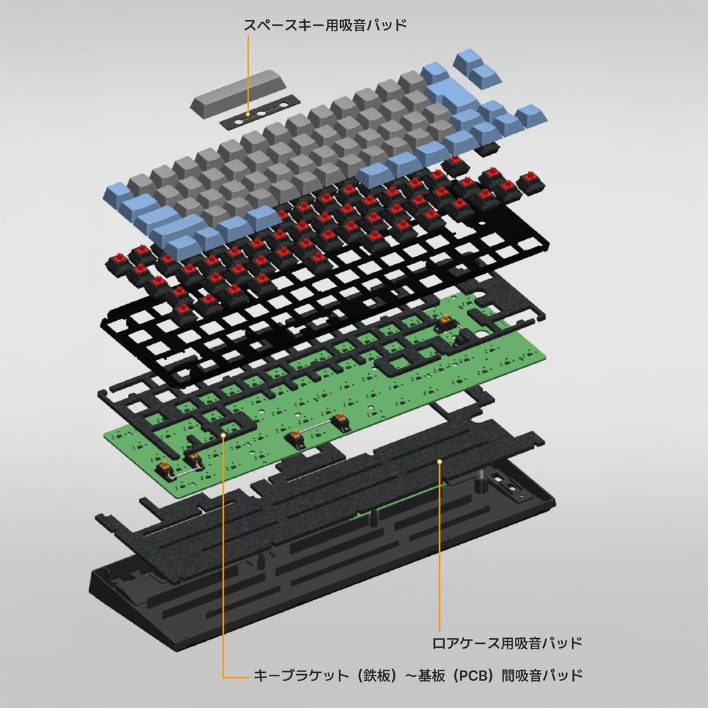 LEOPOLD FC660MBT GRAYBLUE Японская раскладка Kanaless Компактная со стрелками 70 клавиш Переключатель поддерживает горячую замену Питание от батареек AAA Новейшая модель CHERRY MX2A