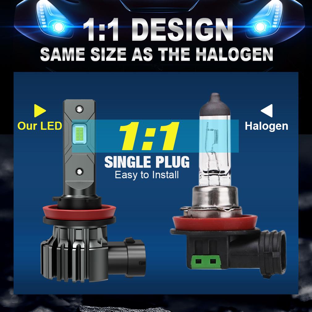 2Pcs 20000LM H8 H11 LED Fog Bulbs 9005 HB3 9006 HB4 H16 JP Fog Light Canbus Fanless Mini 880 881 White 6500K CSP for Car Auto DRL Driving Lamp