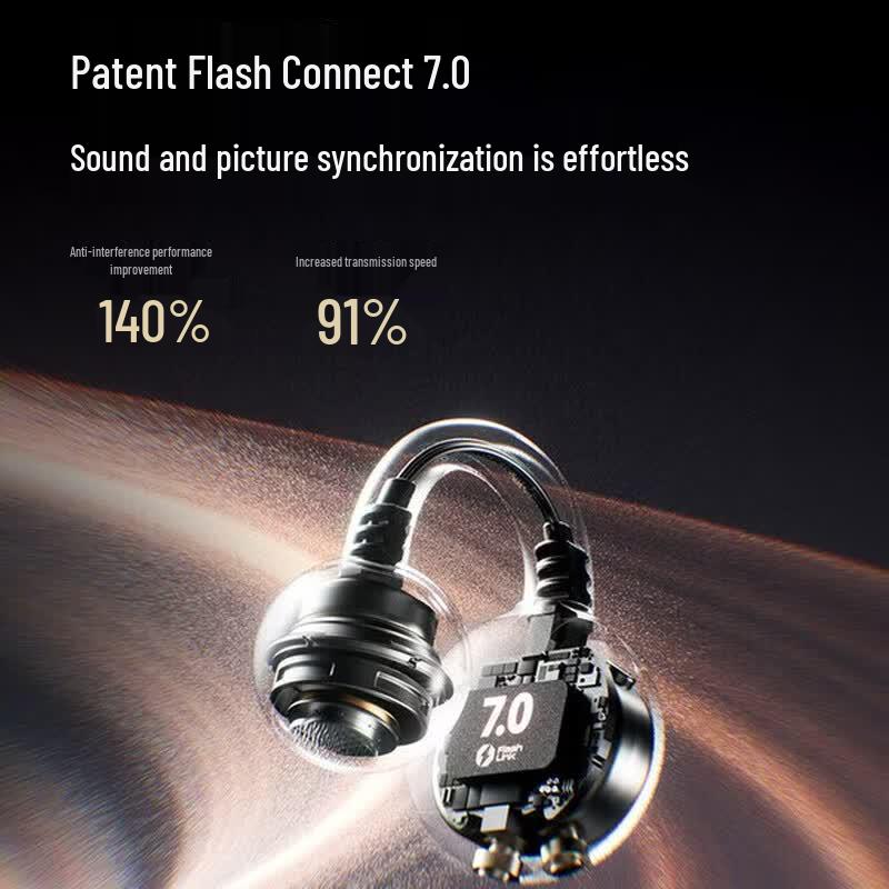 Bluetooth-гарнитура SANAG S7S с открытыми ушными раковинами на клипсе